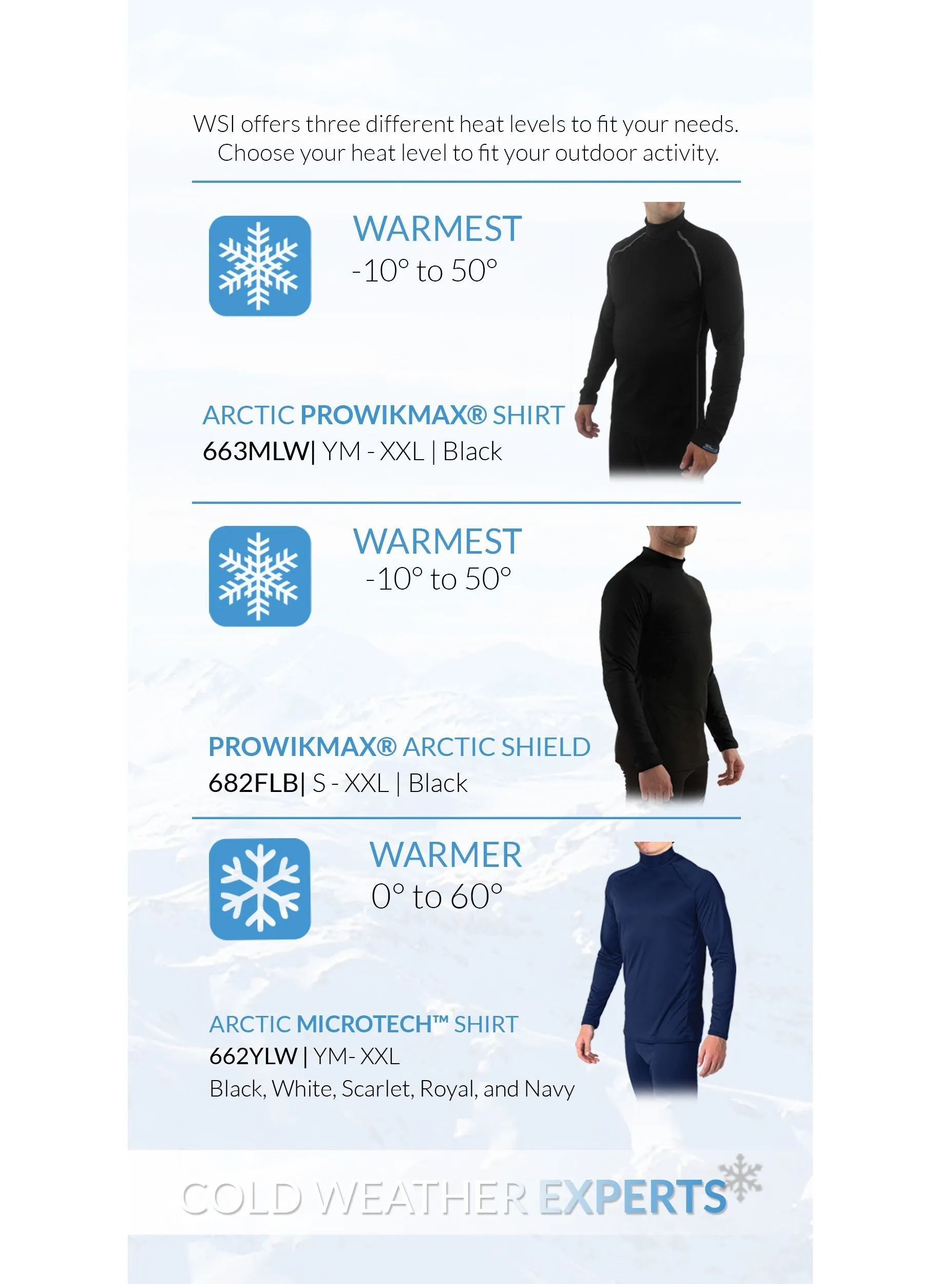 Arctic ProWikMax Thermal Pants (DISCONTINUED, Contact for orders of 20+)