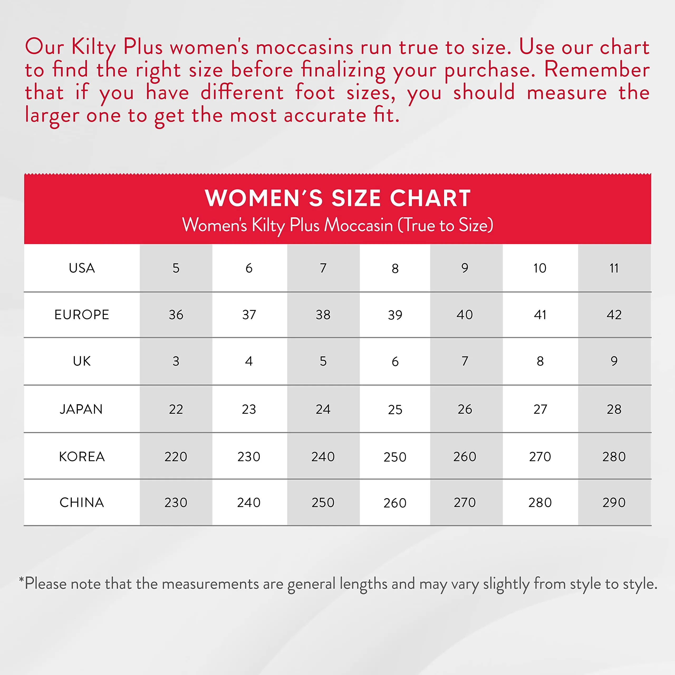 Kilty Plus - Women